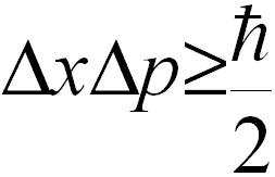 Heisenberg Uncertainty Principle